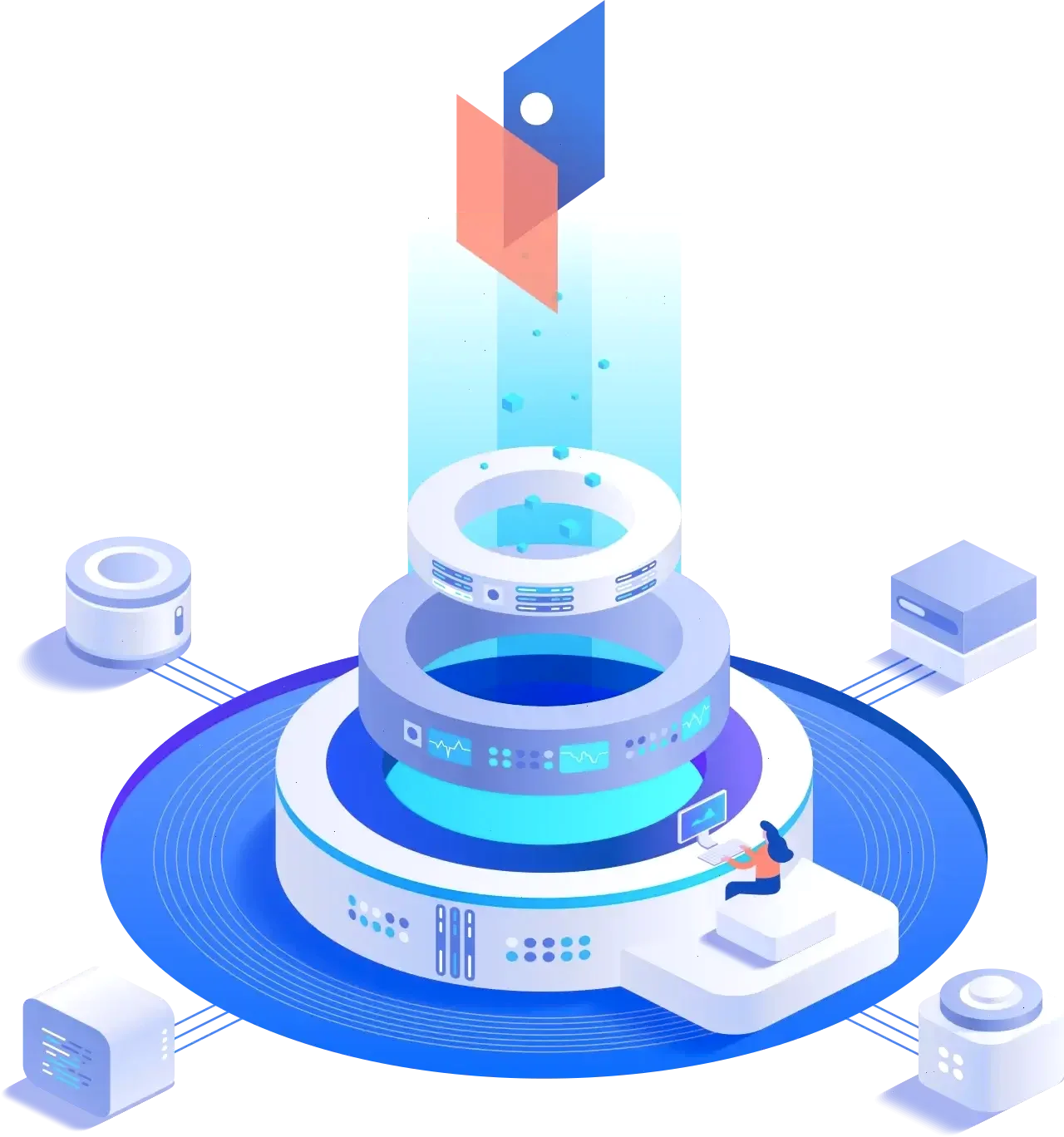 Rikshvelv KI handelsstrategi
